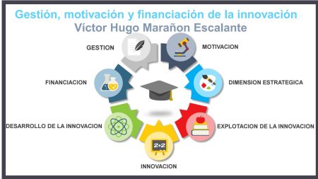3. Mejora del clima laboral