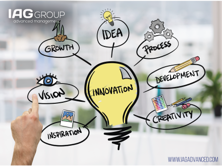 Comprendiendo las distinciones entre empresarios y emprendedores