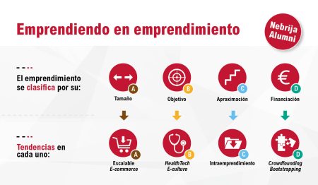 Potencia tu emprendimiento con el poder de las frases motivadoras