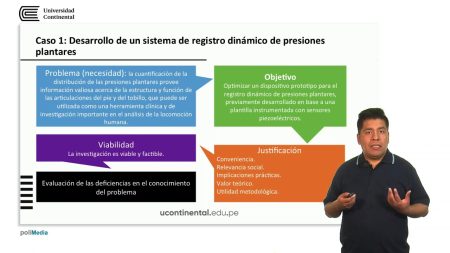 Idea principal:
