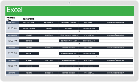 1. Investiga sobre tu destino