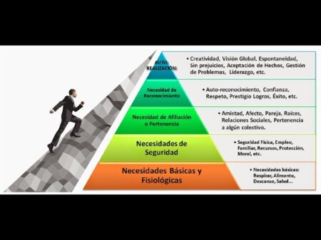 La b&uacute;squeda de la autorrealizaci&oacute;n