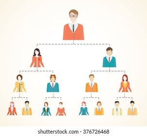Tipos de clasificación en empresas industriales: todo lo que necesitas saber Explorando la clasificación de la actividad industrial: todo lo que necesitas saber
