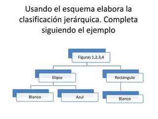 Entendiendo la importancia de la direcci&oacute;n en la gesti&oacute;n empresarial