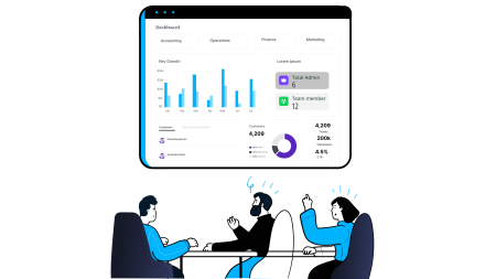 ¿Por qué son importantes los KPI en una empresa?