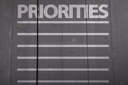 Las claves para identificar tus prioridades personales Prioridades claras: cómo establecer una escala de importancia en la vida