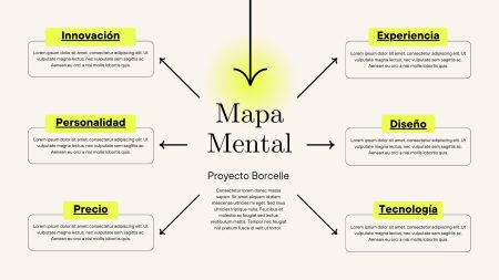 5 Estrategias Efectivas para Organizar tu Información ¿Por qué es importante organizar tu información?