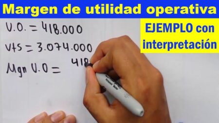 Importancia en los negocios