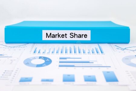 C&oacute;mo se calcula el market share