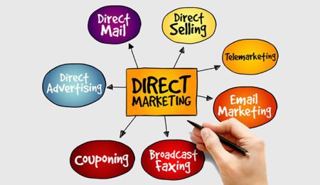 Todo sobre la publicidad de respuesta directa: ejemplos y estrategias Beneficios de la publicidad de respuesta directa