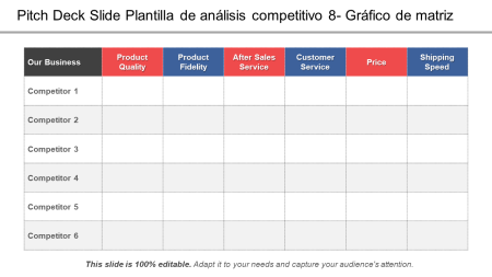 5. Monitoreo y Evaluaci&oacute;n