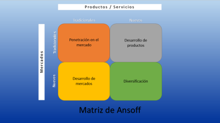 2. Aplicaciones Pr&aacute;cticas de las Matrices de Datos