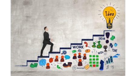 Características esenciales de un plan de vida: ¡Descúbrelo aquí! 5. Buscar apoyo y rodearte de personas positivas