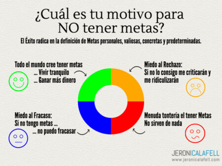Importancia de la misi&oacute;n y visi&oacute;n