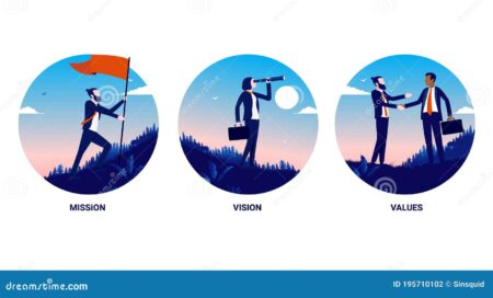 &iquest;C&oacute;mo identificar la raz&oacute;n de ser de tu empresa?