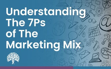 Las 5 M de la mercadotecnia: ¡Potencia tu estrategia de marketing hoy! Era de la producción