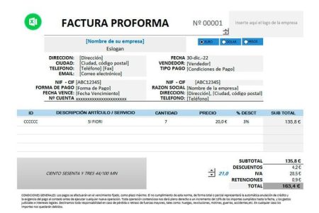 3. Tallas y medidas