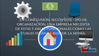 Explorando el modelo organizacional de 4 ejes: claves para la eficiencia empresarial Explorando el modelo organizacional de 4 ejes: claves para la eficiencia empresarial
