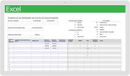 Ejemplo Práctico de Solicitud de Personal Efectiva 5. Seguimiento y Mejora Continua