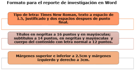 Reporte de lectura de un libro de no ficci&oacute;n