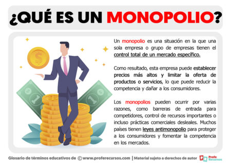 Ejemplos de competencia imperfecta