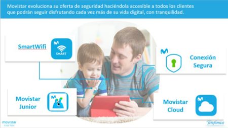 Controla tus dispositivos conectados en Movistar Controla tu red: conoce la cantidad de dispositivos conectados en Movistar