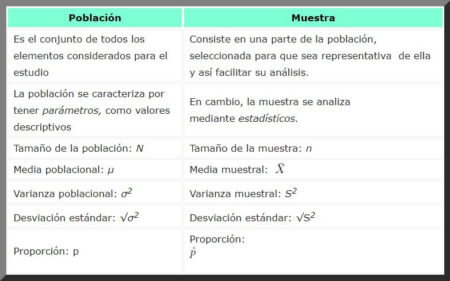 Facilitan la recolecci&oacute;n de datos