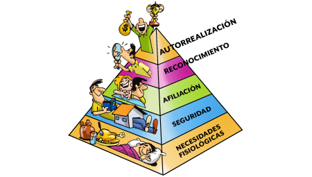 Las 5 principales necesidades físicas que debes conocer Actividad física