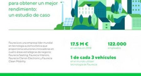Misi&oacute;n de Nestl&eacute;