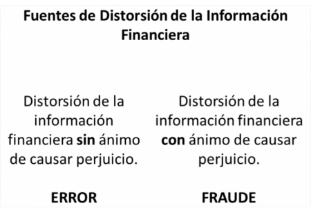 &iquest;Por qu&eacute; son importantes las NIF?