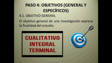 Entendiendo la diferencia entre objetivos generales y específicos