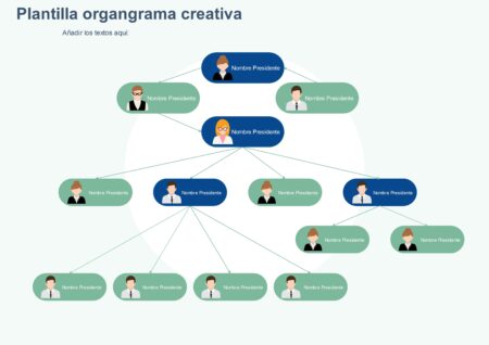 La importancia de la jerarquización en una empresa para su competitividad La importancia de la jerarquización en una empresa para su competitividad