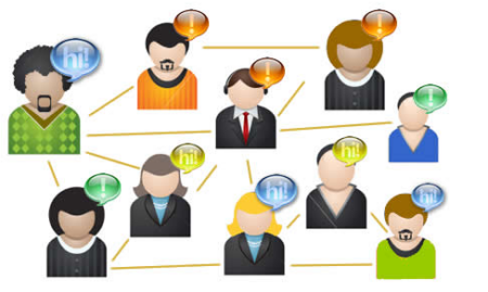 La organización como sistema: comprendiendo su importancia La importancia de las interacciones en las organizaciones