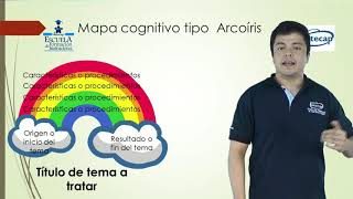 5. Promueve el Aprendizaje Colaborativo