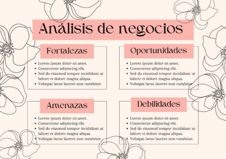 15 organizadores gráficos creativos y fáciles de usar ¿Qué son los organizadores gráficos?