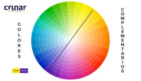 Guía esencial de la teoría del color en el marketing Guía esencial de la teoría del color en el marketing