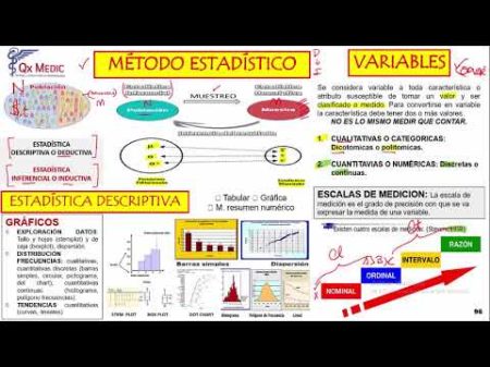 pasos-clave-del-m-todo-estad-stico-md-pajedrez