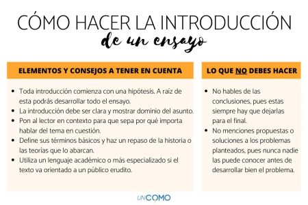 1. Lee mucho