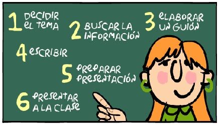 Conoce los 10 pasos para una exposición exitosa Conoce los 10 pasos para una exposición exitosa