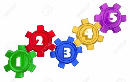 2. Planificar el contenido