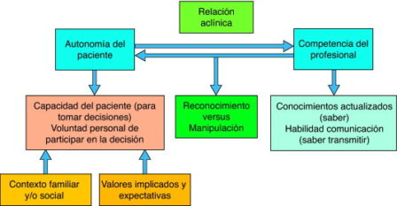¿Por qué PIENSAS tanto en alguien? La conexión entre tus pensamientos y los de esa persona Señales físicas