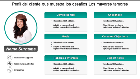 5 ejemplos de buyer personas para definir a tu cliente ideal ¿Por qué es importante definir un buyer persona?