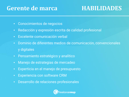 Perfil del Gerente de Marketing: Funciones y Habilidades Clave 2. Habilidades de Comunicación