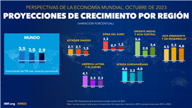 Art&iacute;culo 3: Estrategias para ampliar tu conocimiento sobre un tema