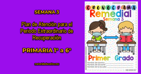 Guía para crear un eficaz plan de atención en el periodo extraordinario de recuperación Guía para crear un eficaz plan de atención en el periodo extraordinario de recuperación