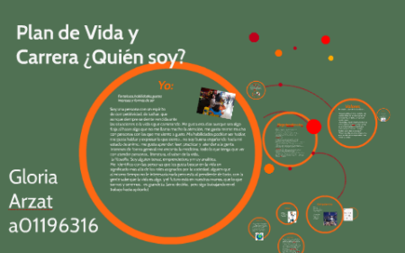 Ejemplo de plan de carrera en Word