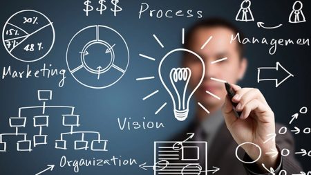7 pasos para implementar una estrategia de transformación en tu negocio Blockchain