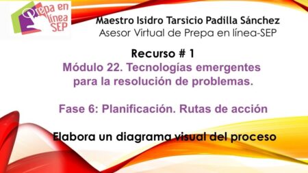 Guía para la fase 6: Planificación de rutas de acción en 5 pasos Guía para la fase 6: Planificación de rutas de acción en 5 pasos