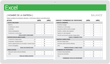 Guía para realizar un balance de situación eficaz Guía para realizar un balance de situación eficaz