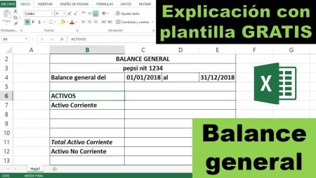 Guía para realizar un balance de situación eficaz Pasivo